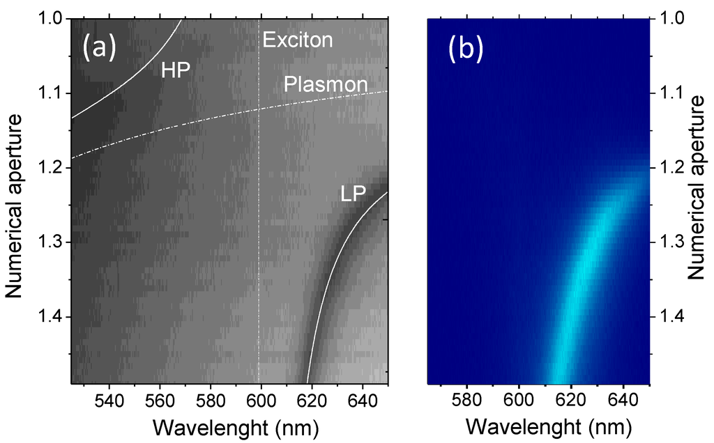 Electronics 03 00303 g002 1024