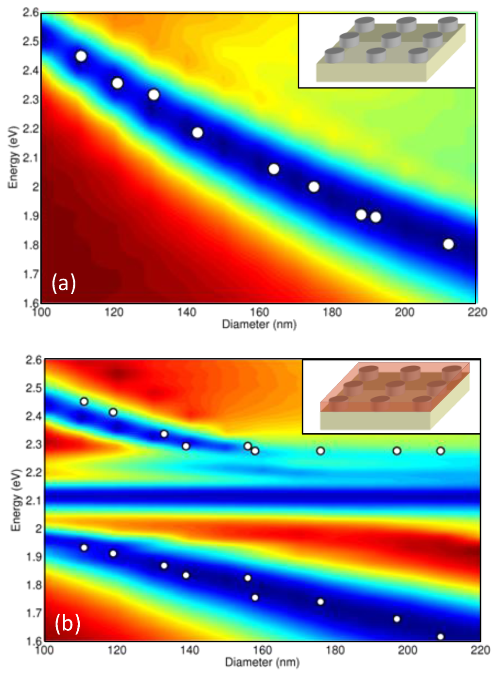 Electronics 03 00303 g004 1024