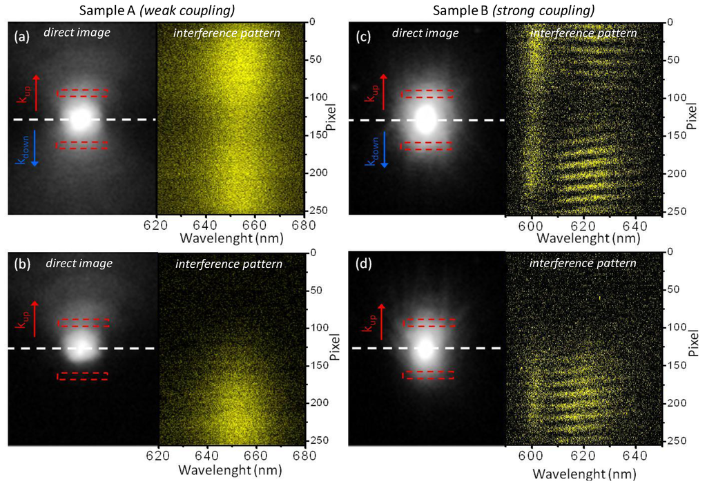 Electronics 03 00303 g006 1024