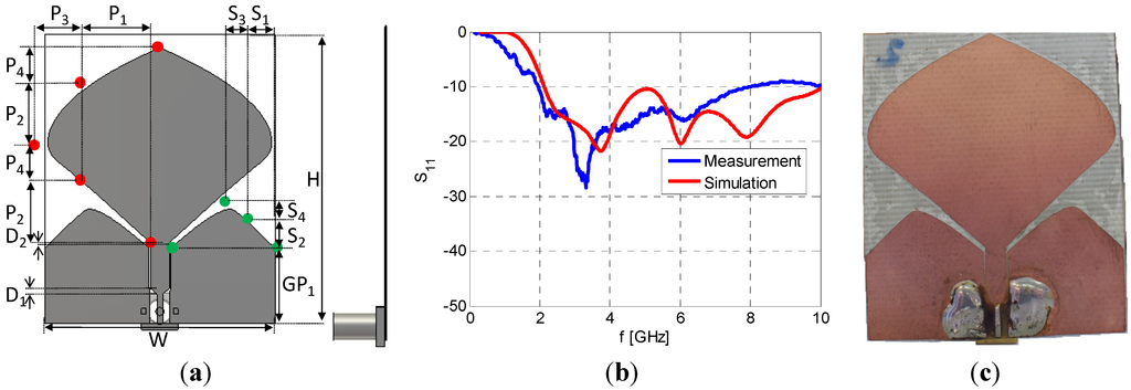 Electronics 03 00339 g001 1024