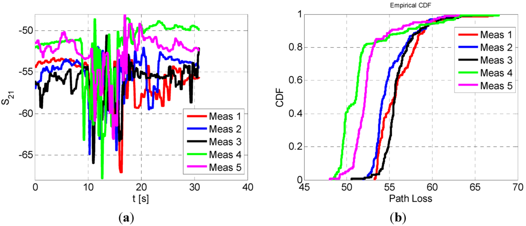 Electronics 03 00339 g009 1024