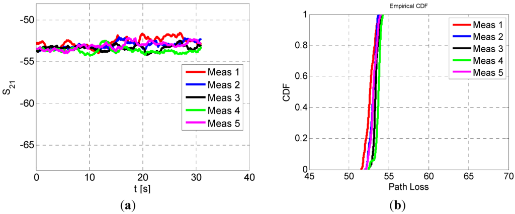 Electronics 03 00339 g011 1024