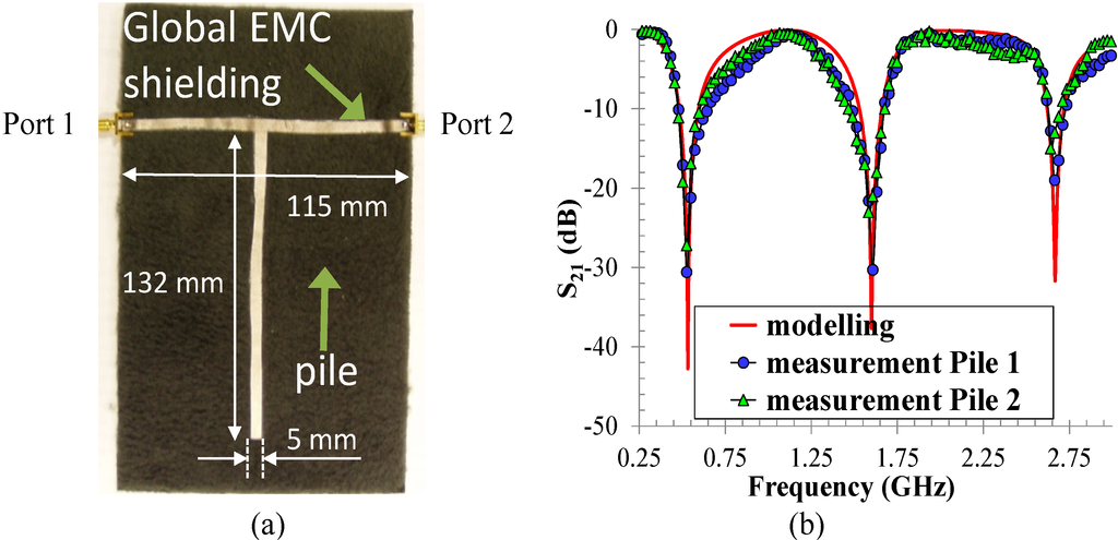 Electronics 03 00474 g001 1024