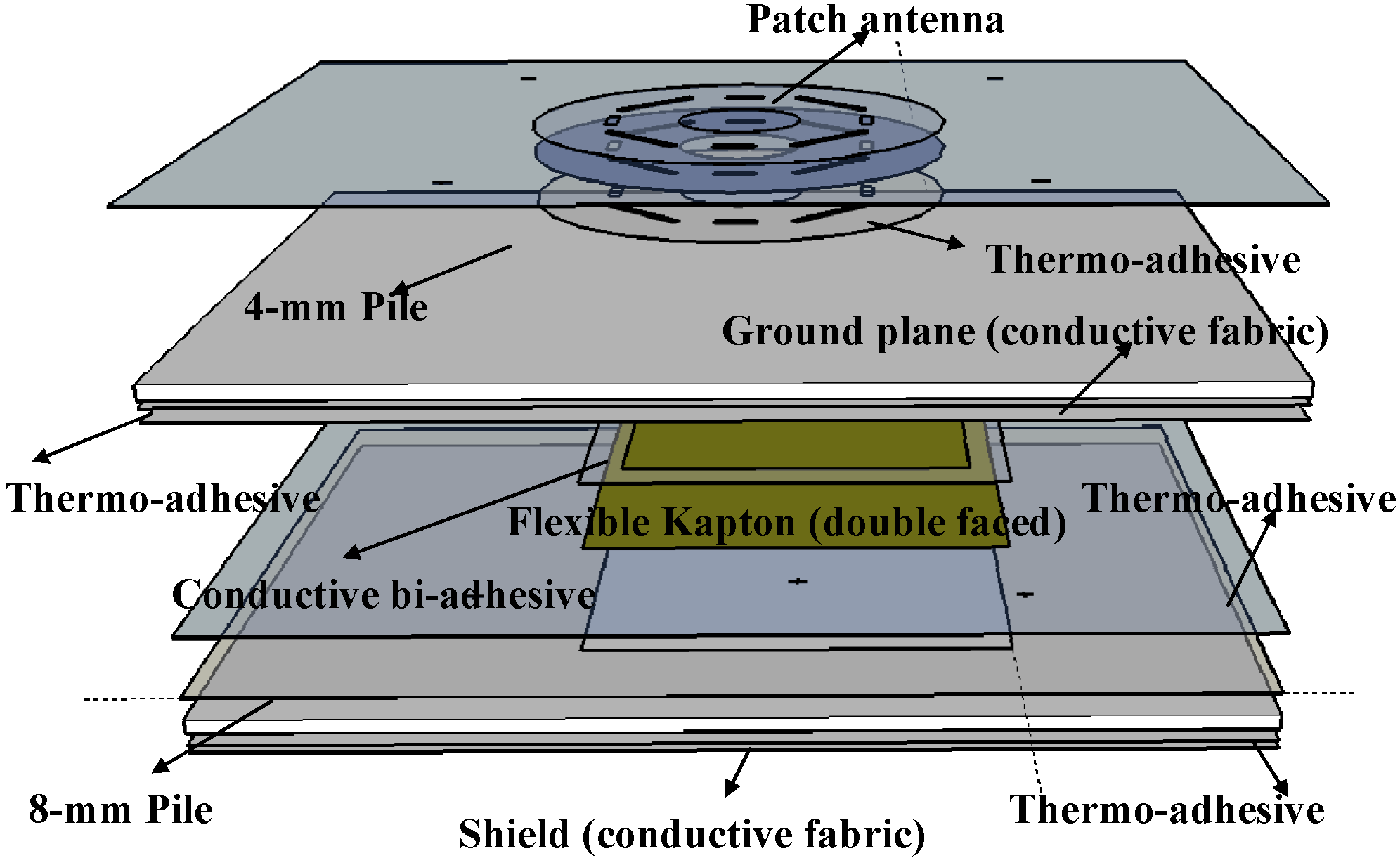 Electronics 03 00474 g004