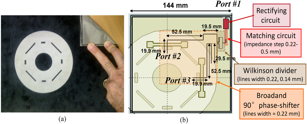 Electronics 03 00474 g006 1024