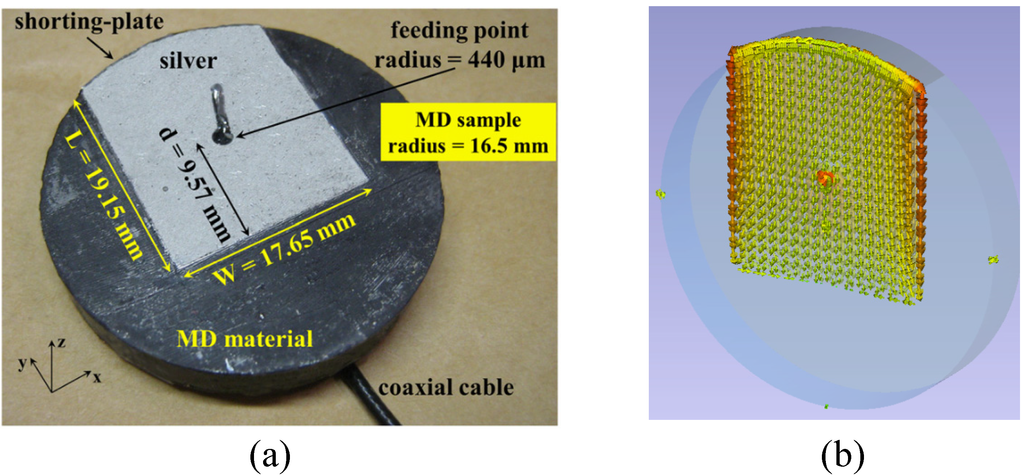 Electronics 03 00474 g010 1024