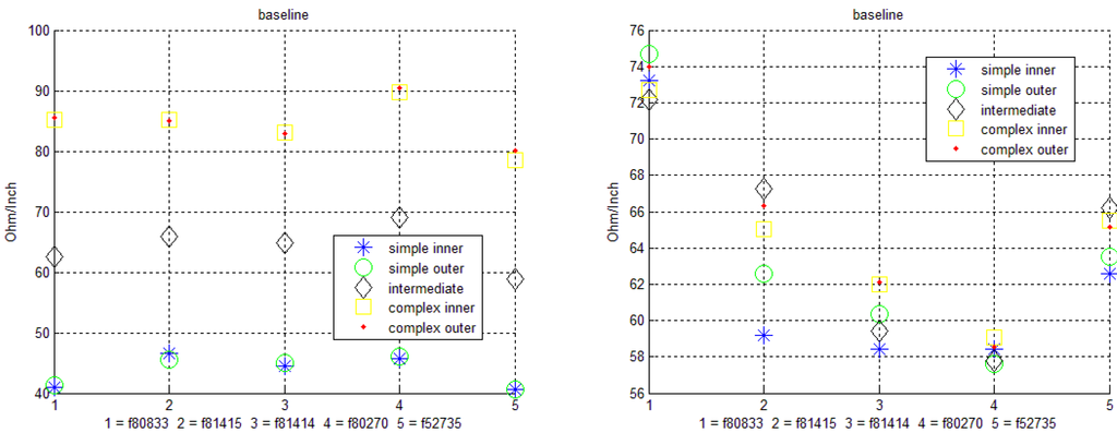Electronics 03 00564 g011 1024