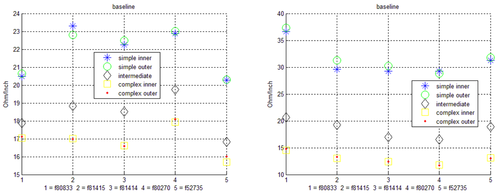 Electronics 03 00564 g020 1024