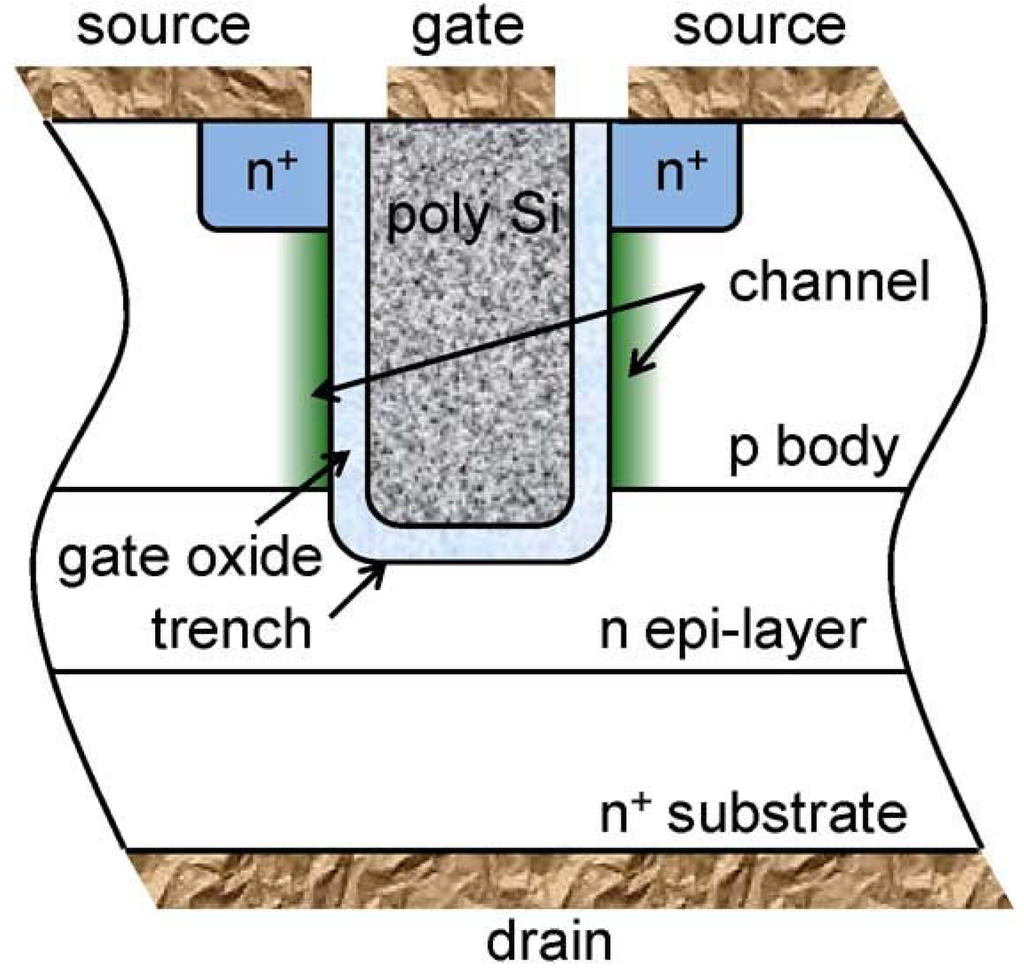 Electronics 03 00582 g002 1024