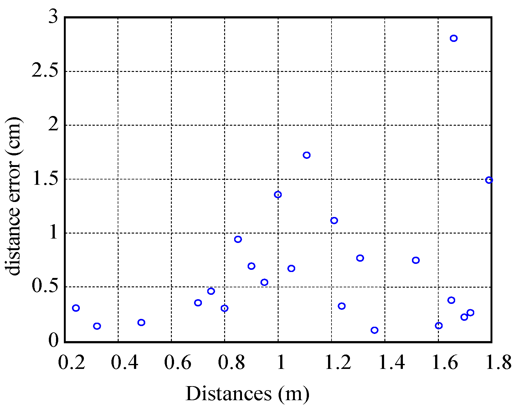 Electronics 03 00598 g003