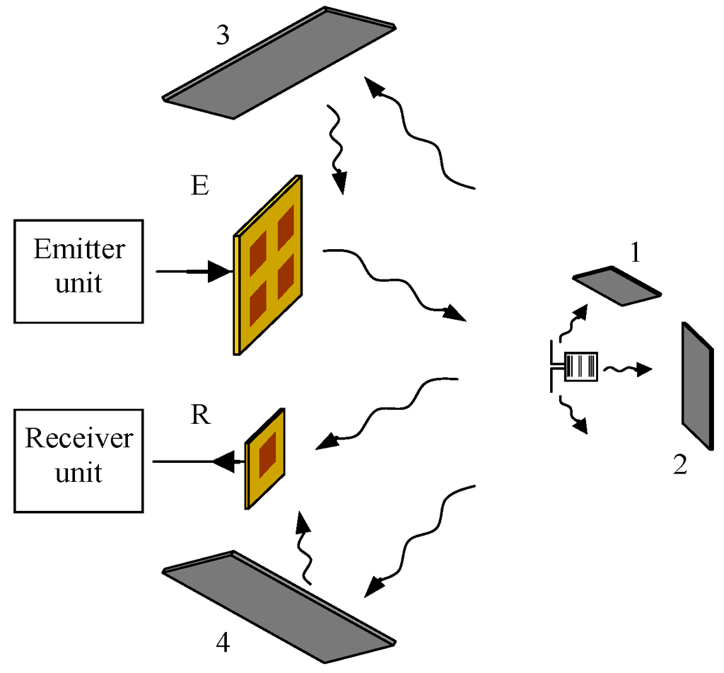 Electronics 03 00598 g004 1024