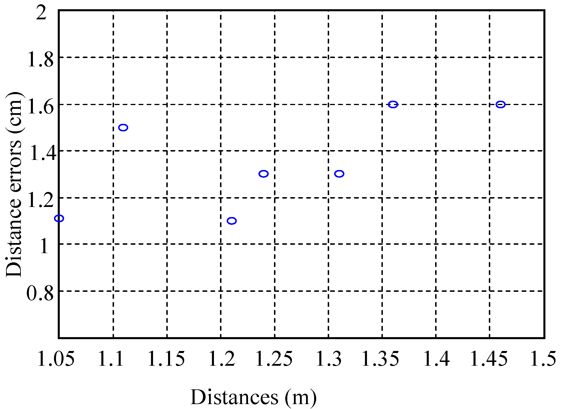 Electronics 03 00598 g005