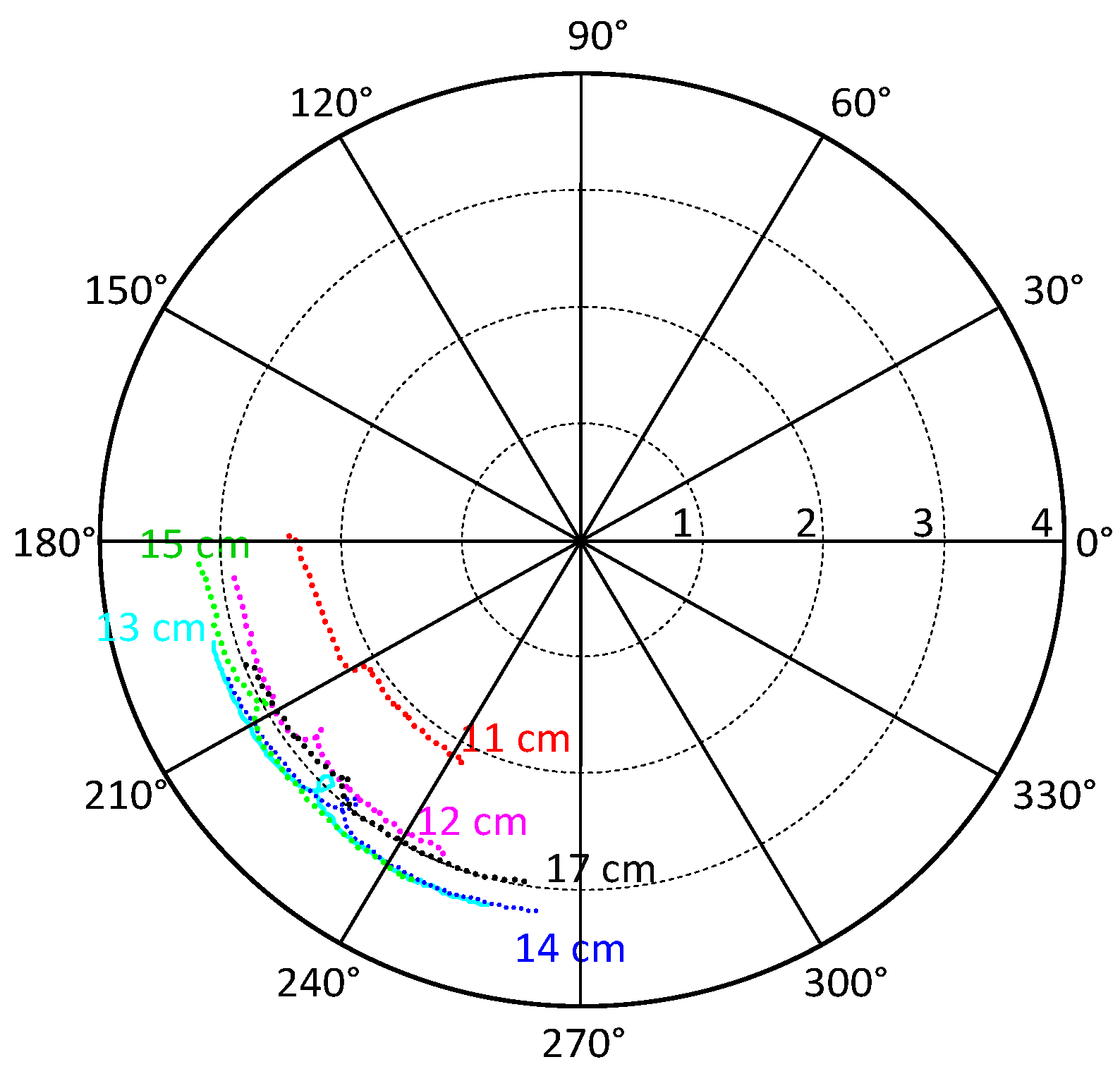 Electronics 03 00598 g006