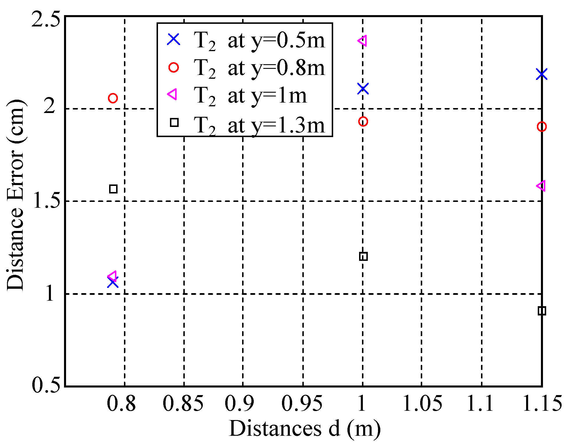 Electronics 03 00598 g011