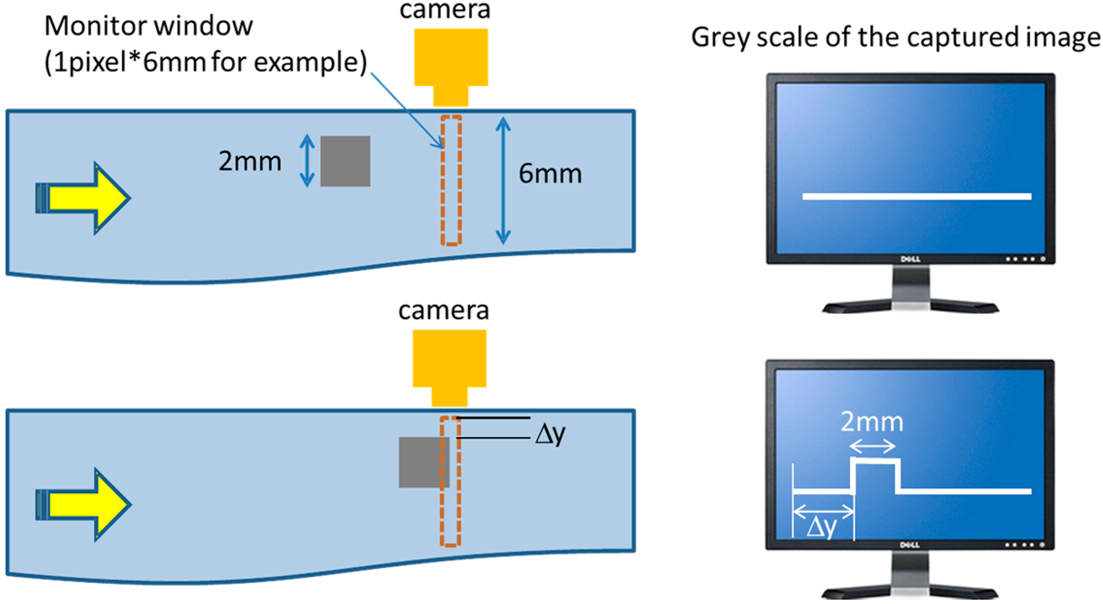 Electronics 03 00624 g003