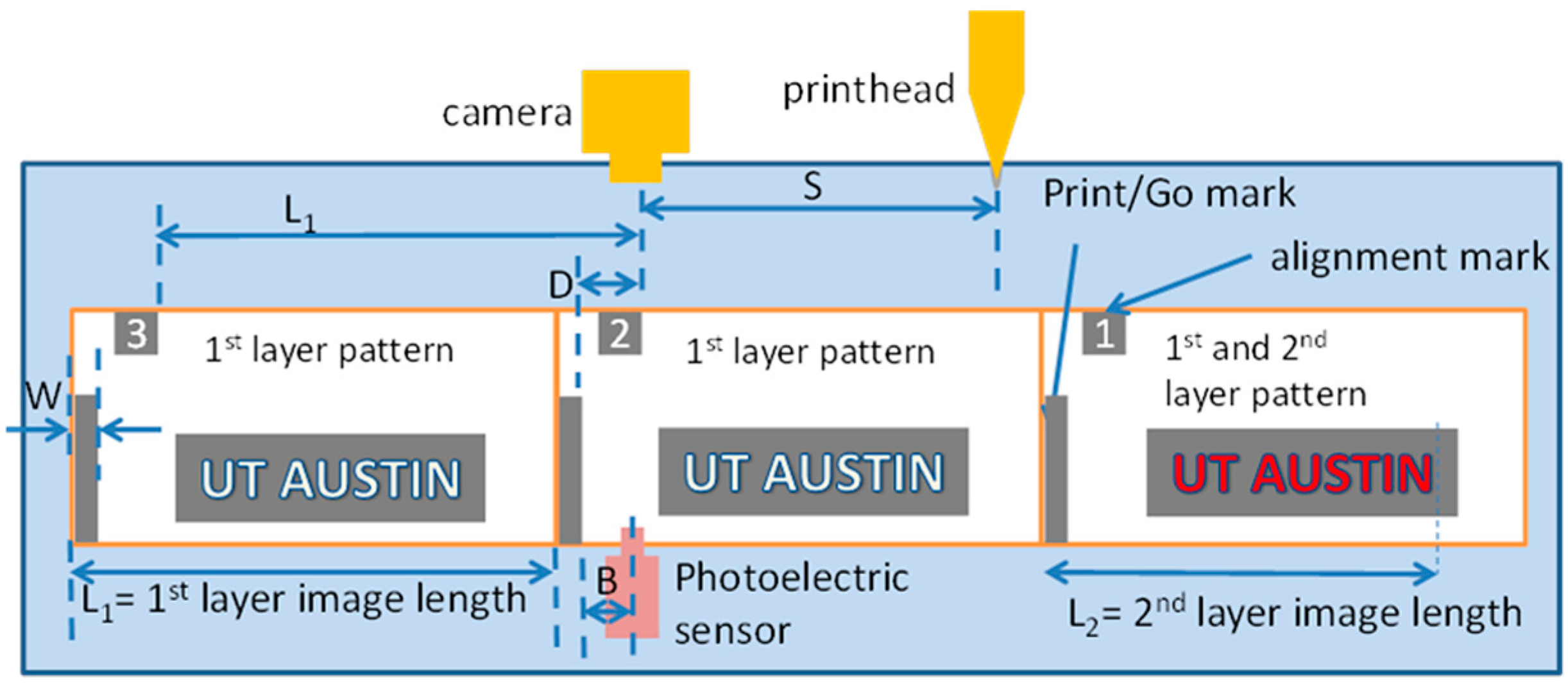 Electronics 03 00624 g004
