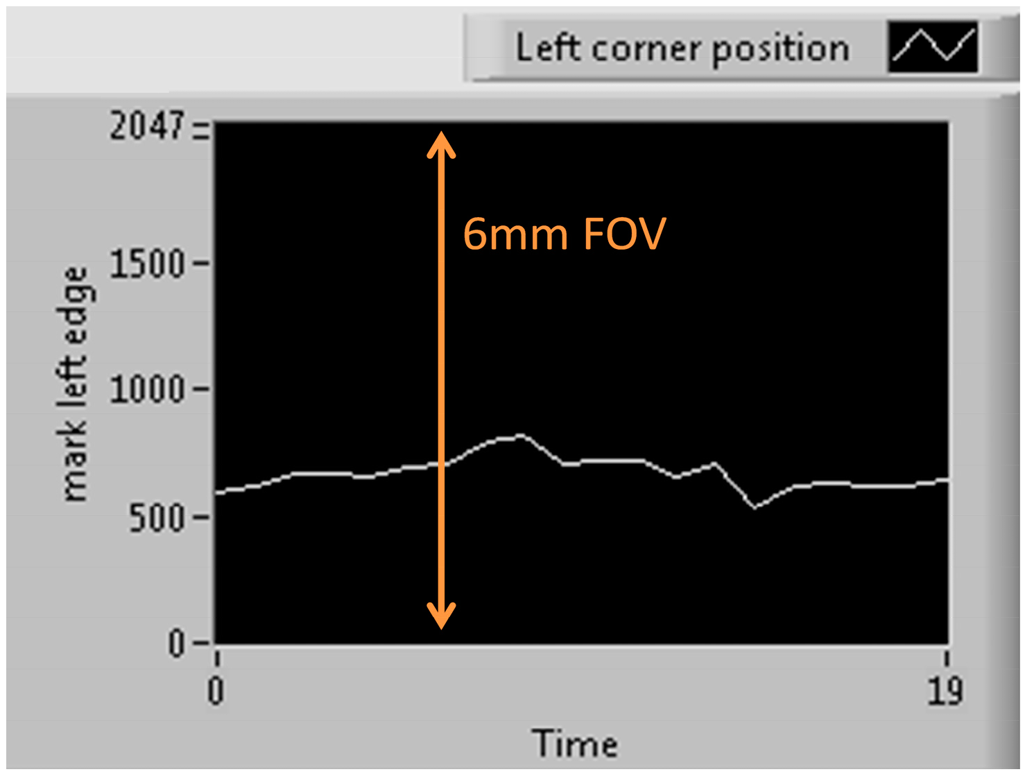 Electronics 03 00624 g005