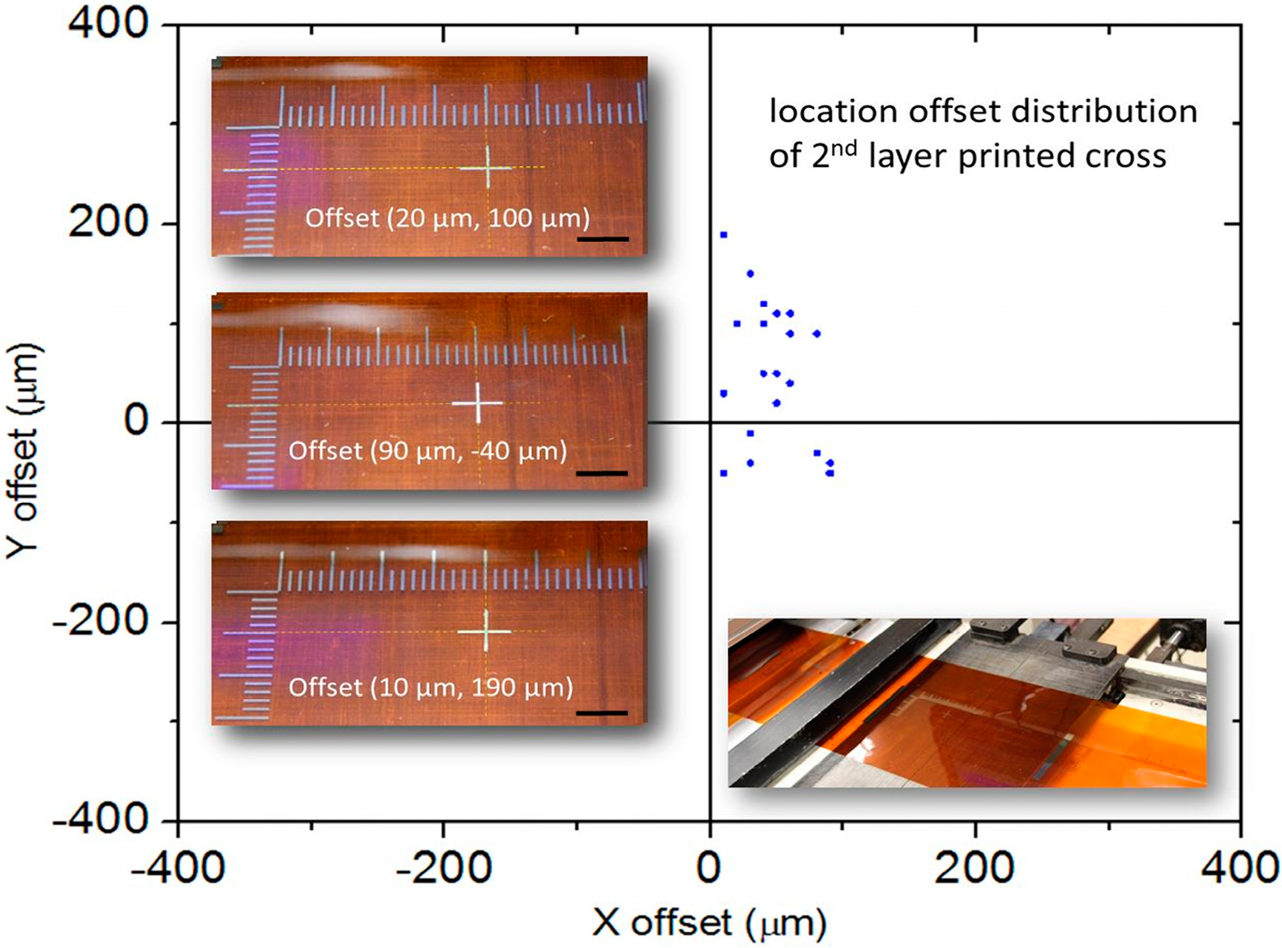 Electronics 03 00624 g007