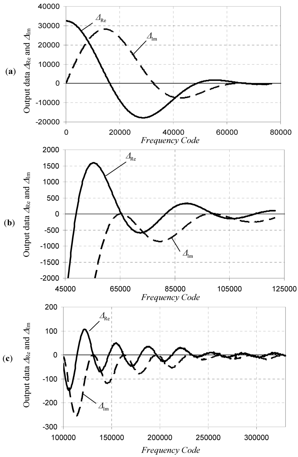 Electronics 04 00001 g006 1024