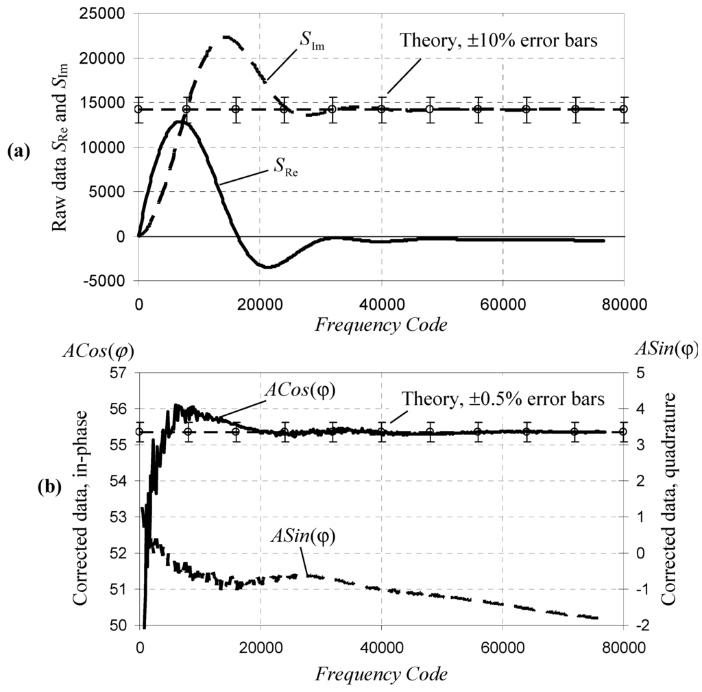 Electronics 04 00001 g010 1024
