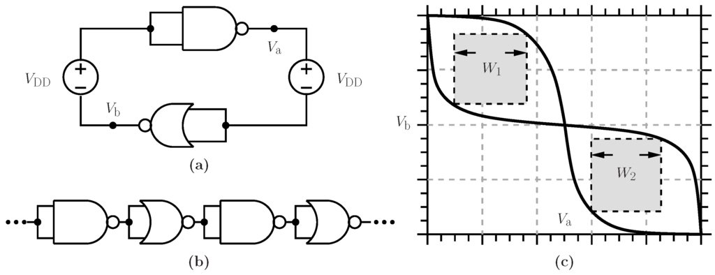 Electronics 04 00150 g002 1024