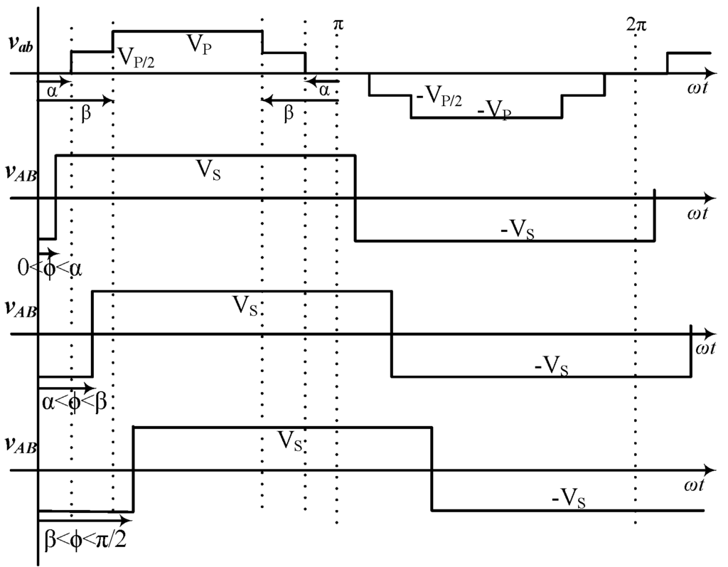 Electronics 04 00239 g005 1024