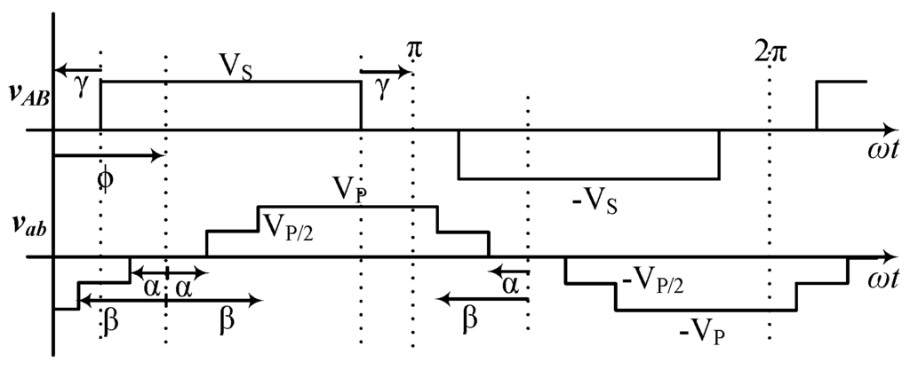 Electronics 04 00239 g006 1024