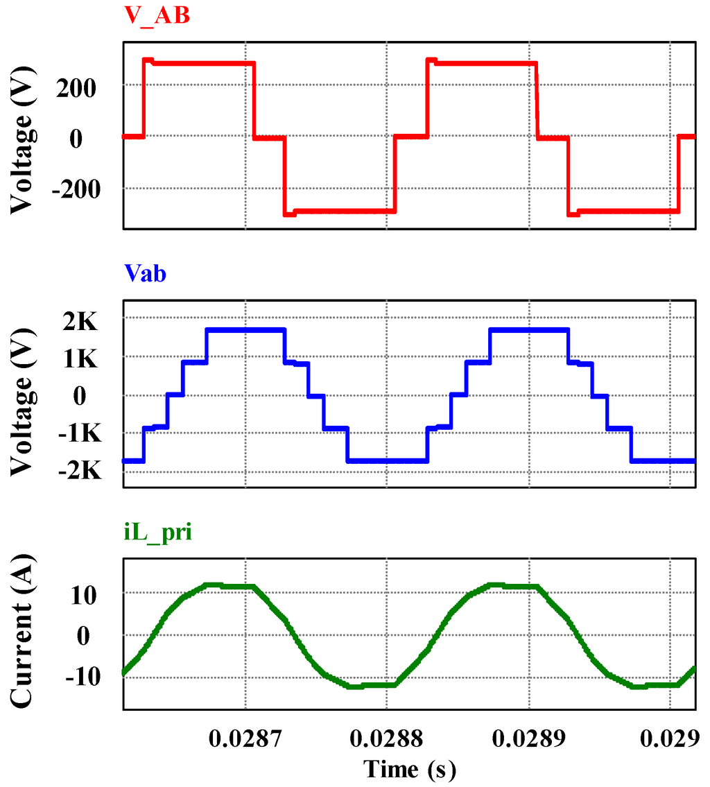 Electronics 04 00239 g009 1024