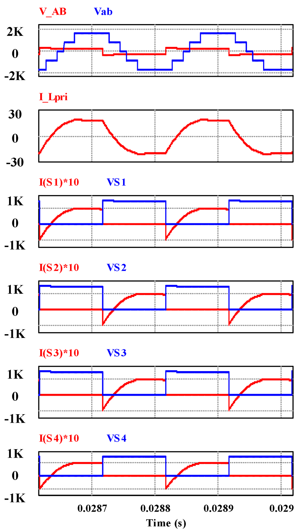 Electronics 04 00239 g012 1024