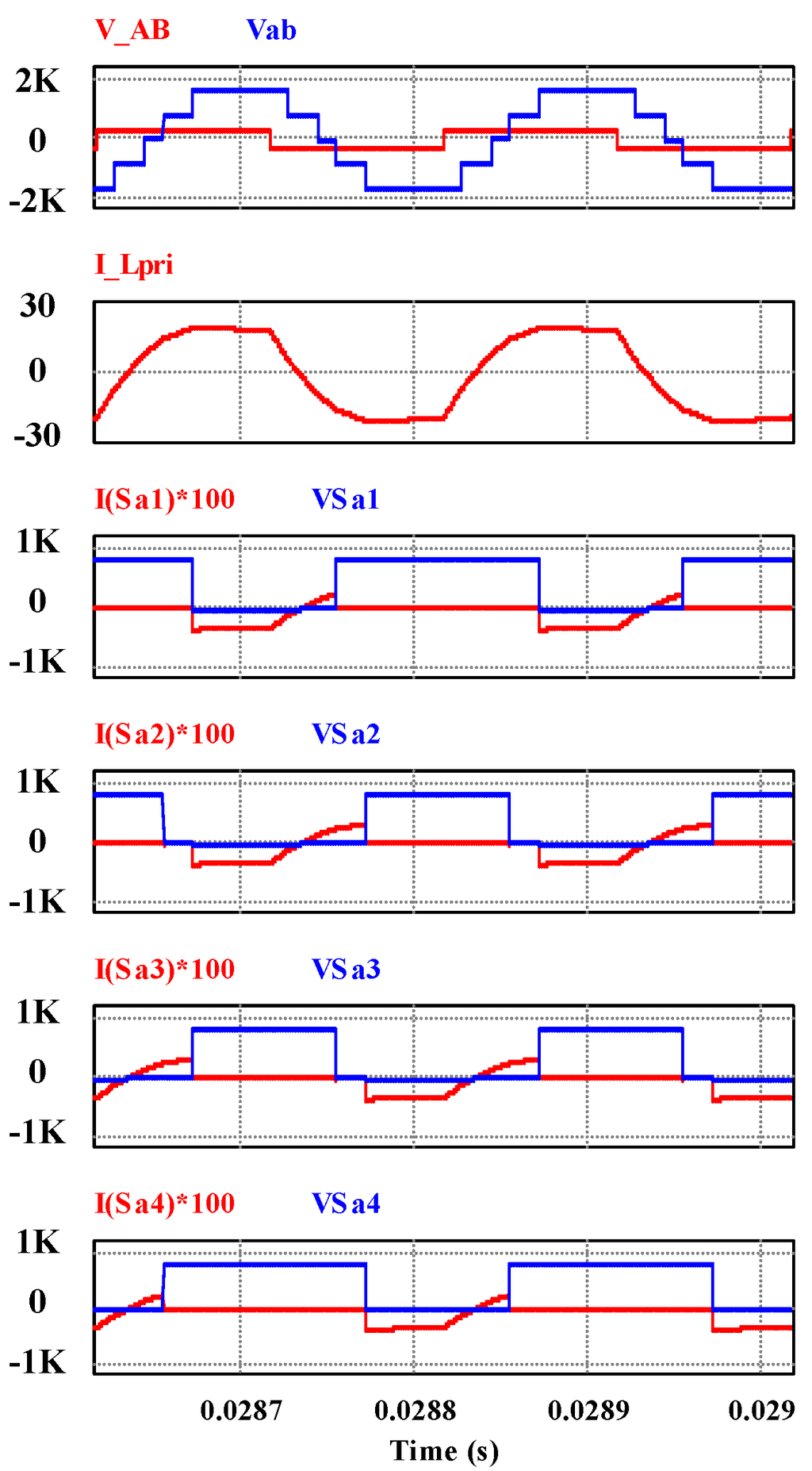 Electronics 04 00239 g013 1024