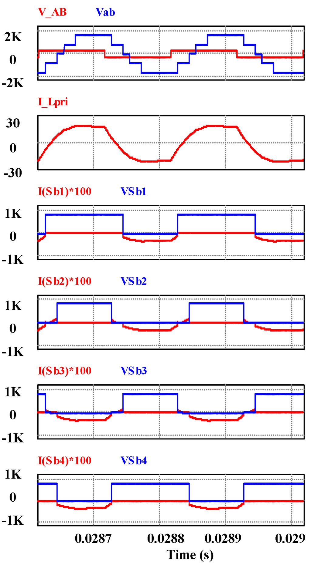 Electronics 04 00239 g014 1024