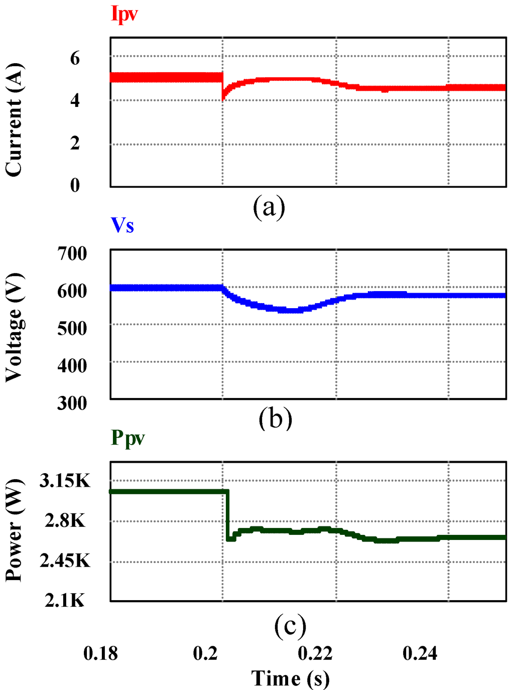 Electronics 04 00239 g017 1024