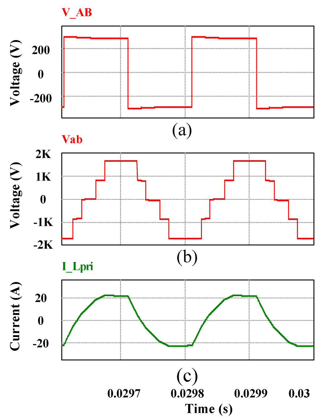 Electronics 04 00239 g018 1024