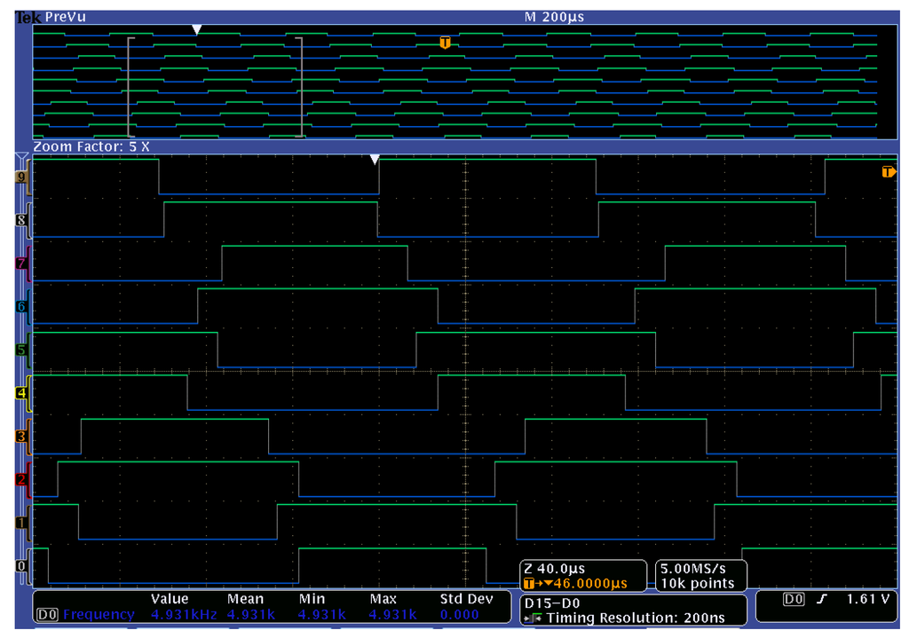Electronics 04 00239 g021 1024