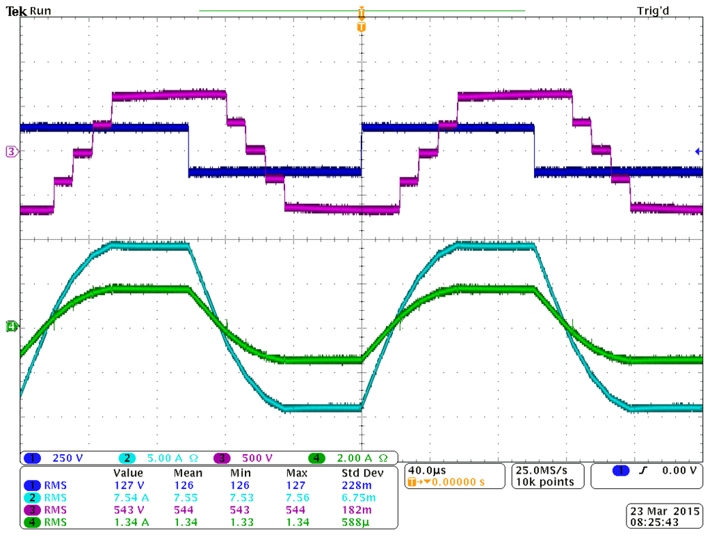 Electronics 04 00239 g022 1024