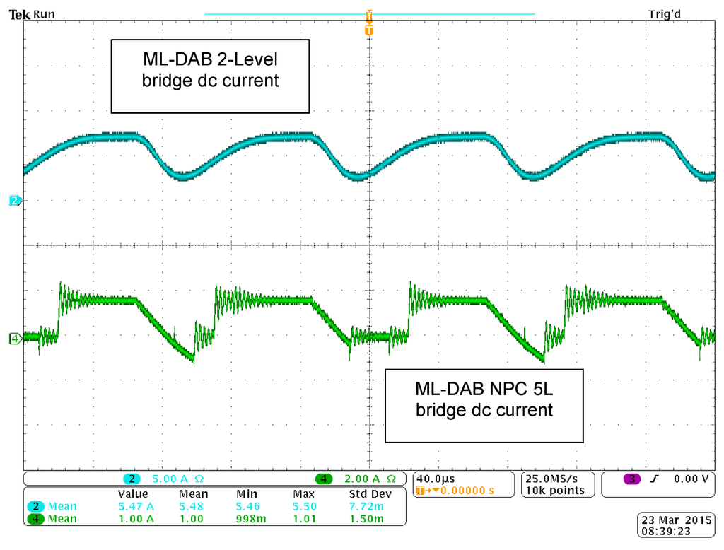 Electronics 04 00239 g023 1024