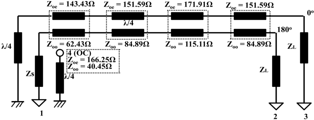 Electronics 04 00274 g002 1024