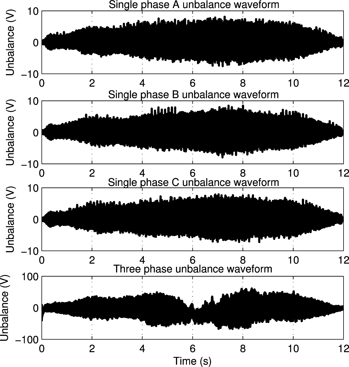 Electronics 04 00283f12