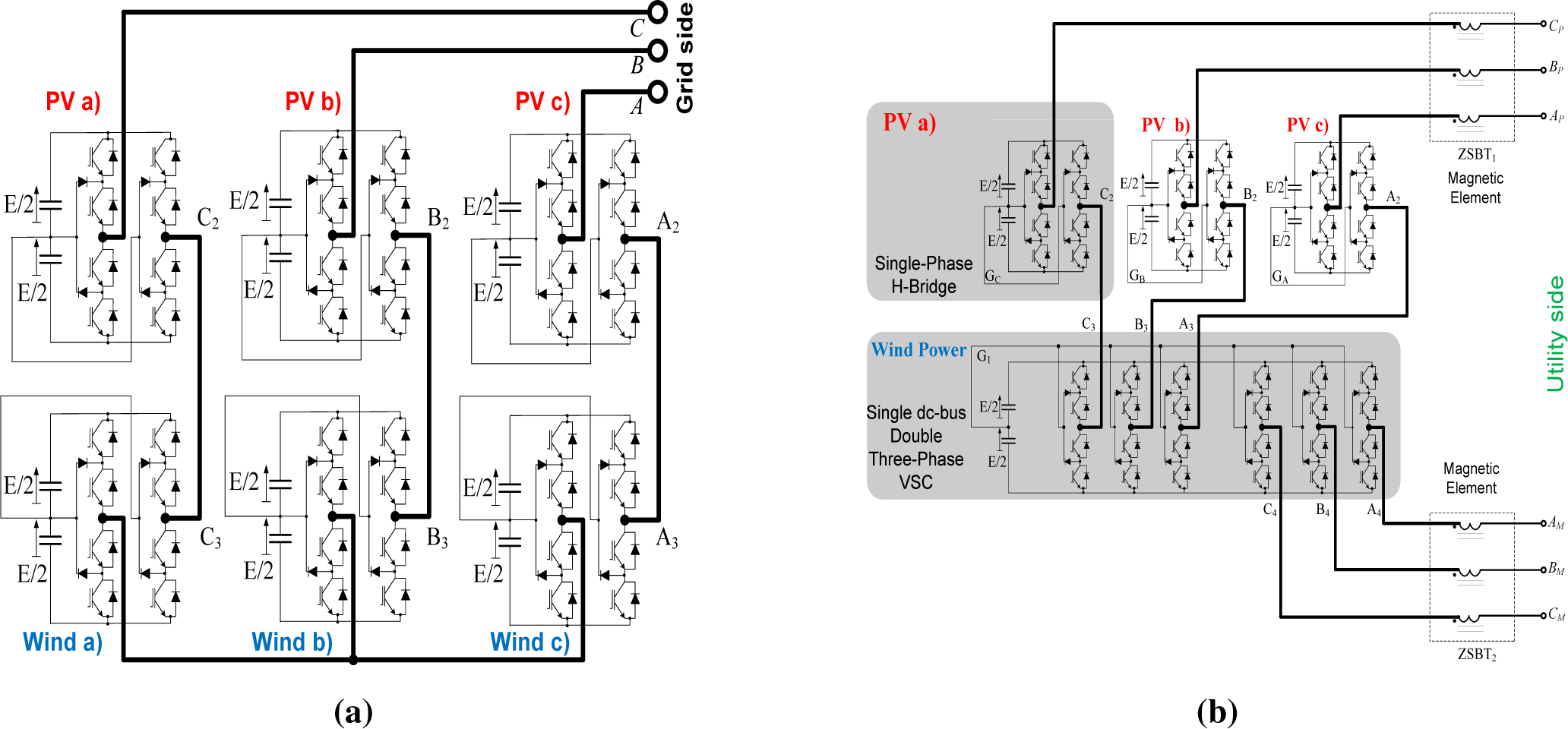 Electronics 04 00283f2
