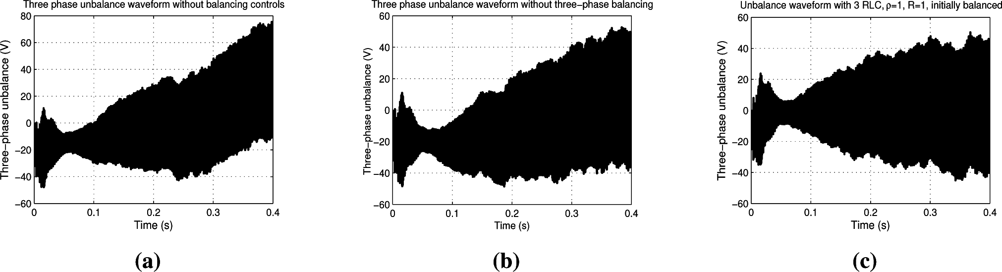 Electronics 04 00283f9