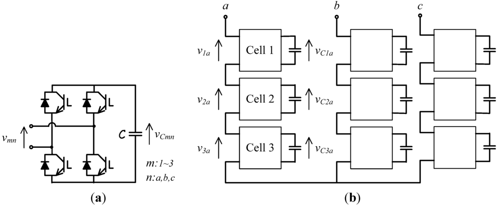 Electronics 04 00311 g001 1024