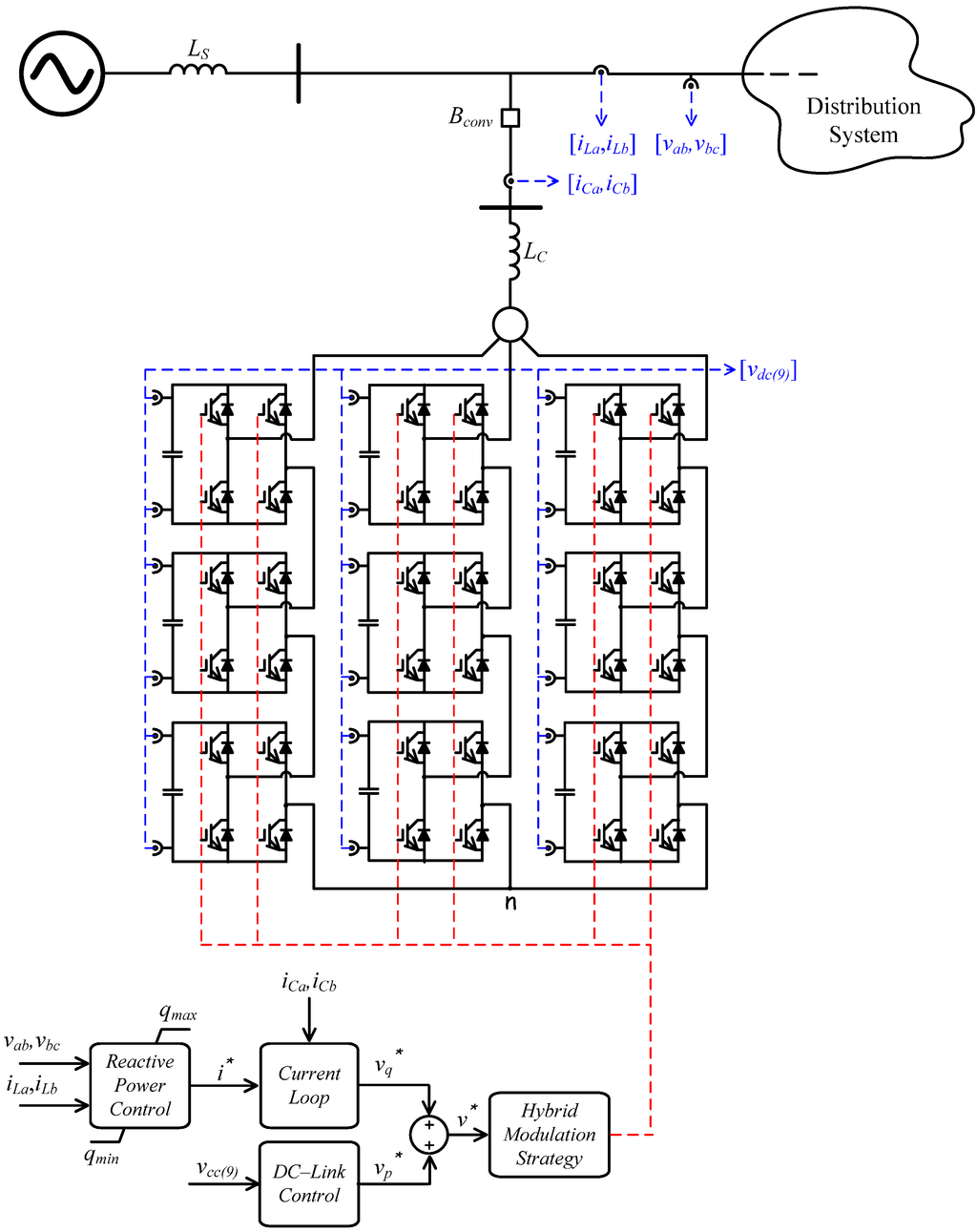 Electronics 04 00311 g004 1024