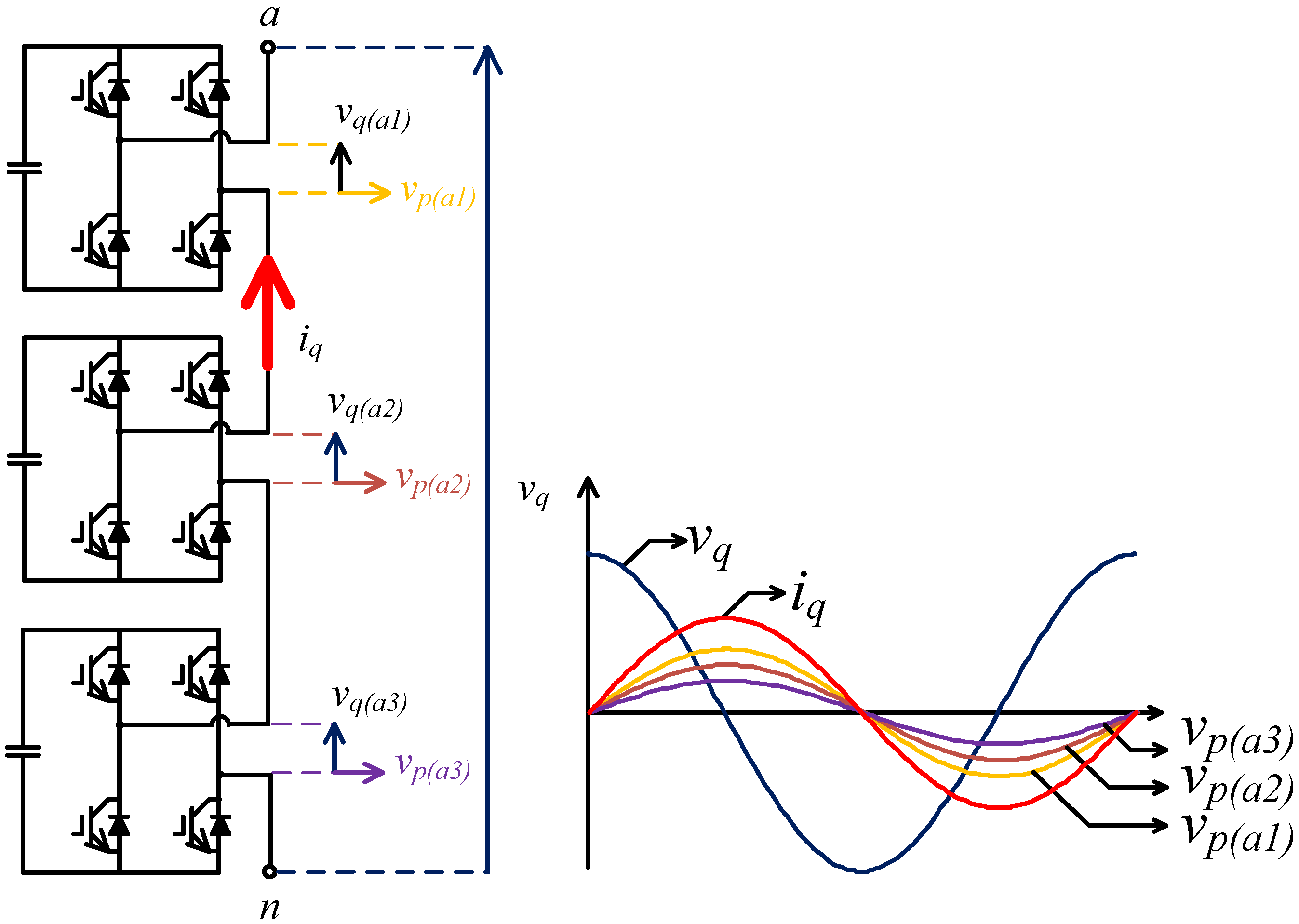Electronics 04 00311 g006