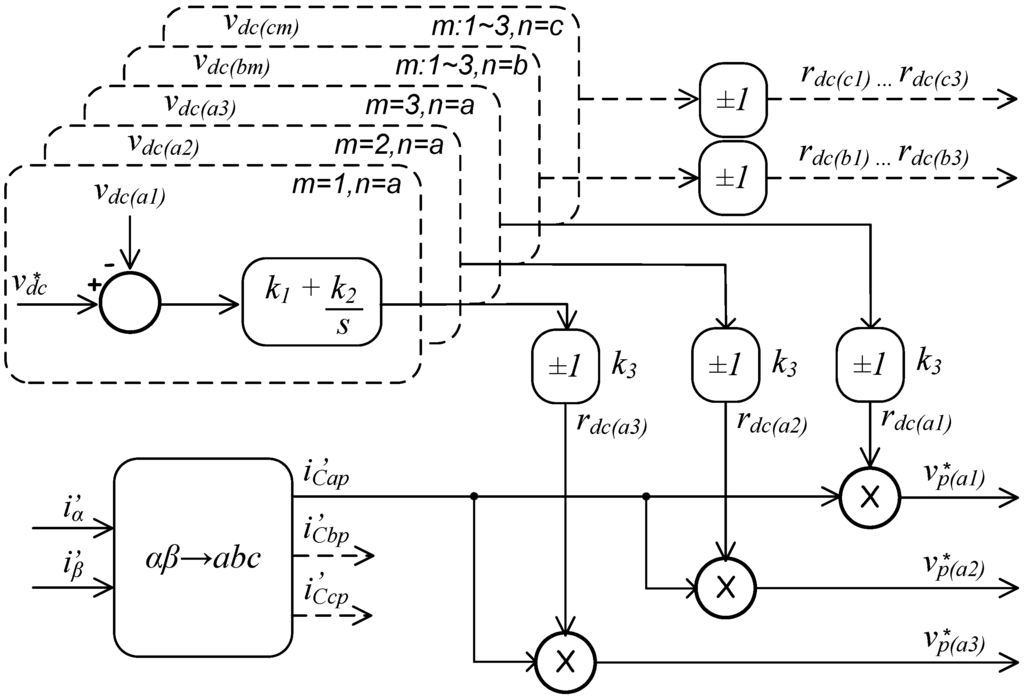 Electronics 04 00311 g007 1024