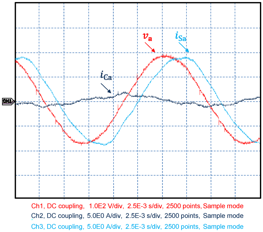 Electronics 04 00311 g009 1024