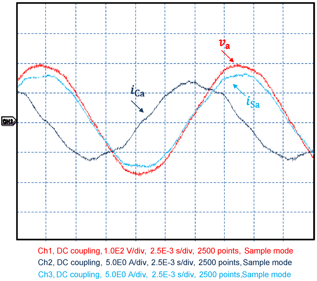 Electronics 04 00311 g010 1024