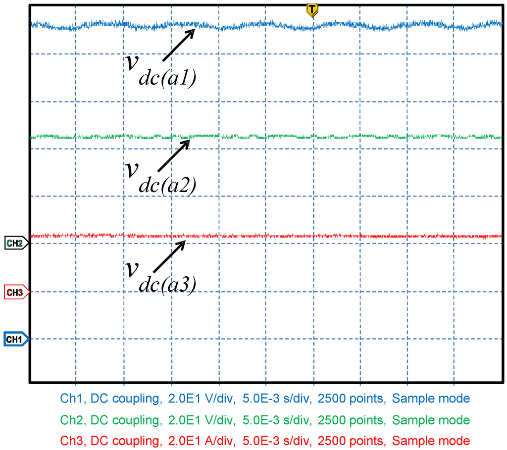 Electronics 04 00311 g011 1024