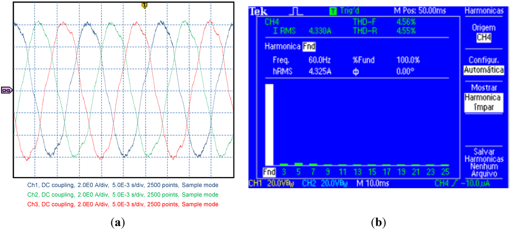 Electronics 04 00311 g013 1024