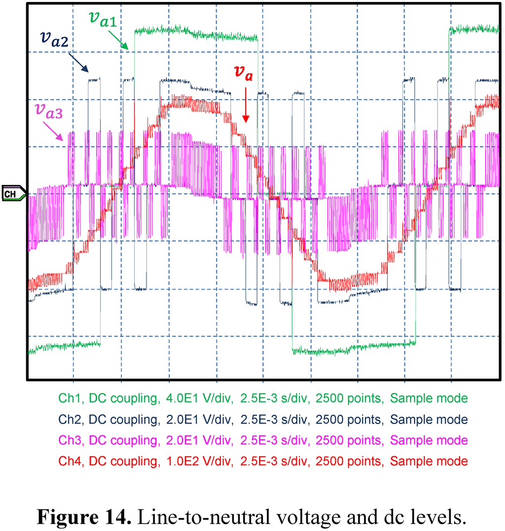 Electronics 04 00311 g014 1024
