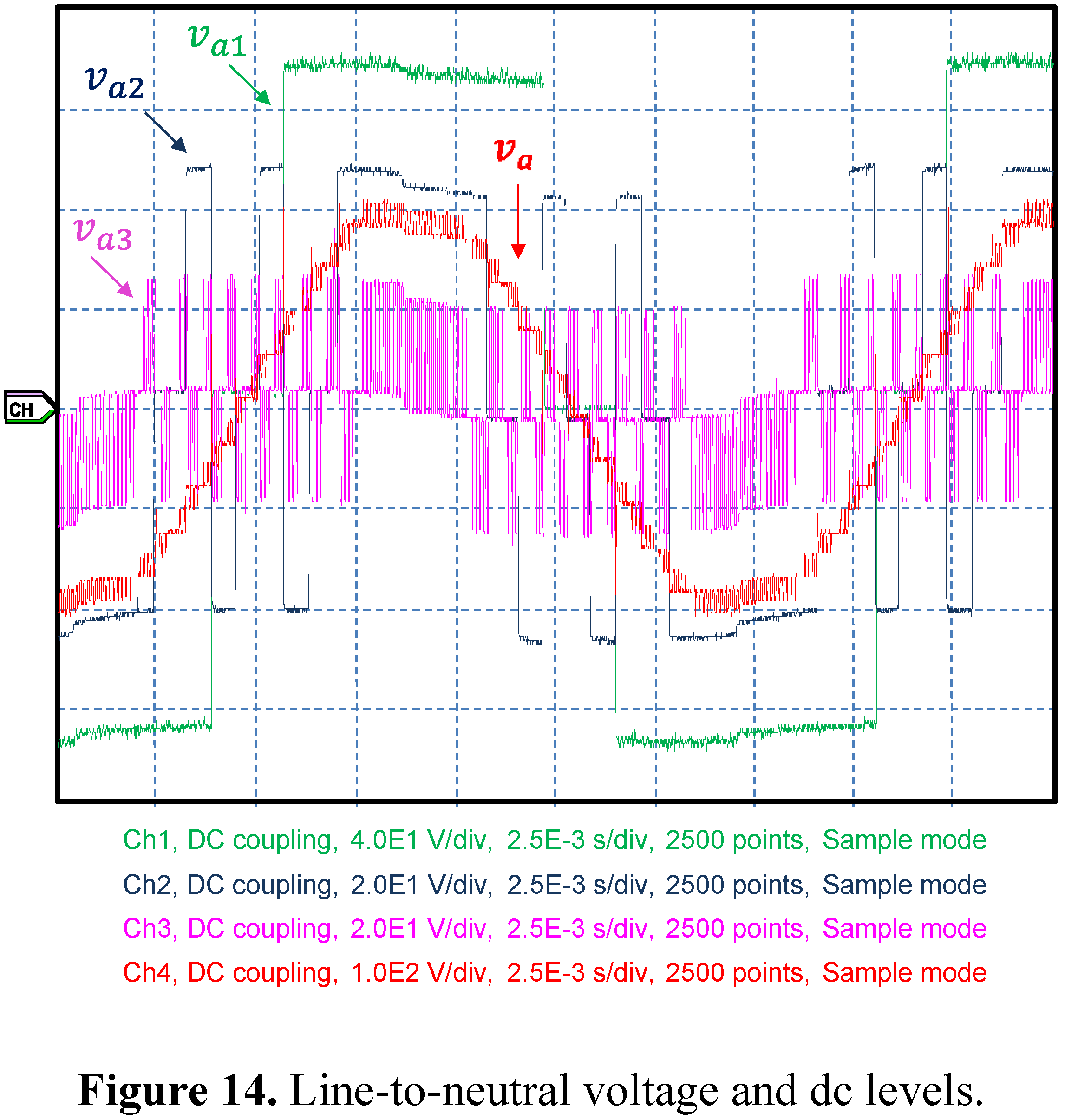 Electronics 04 00311 g014